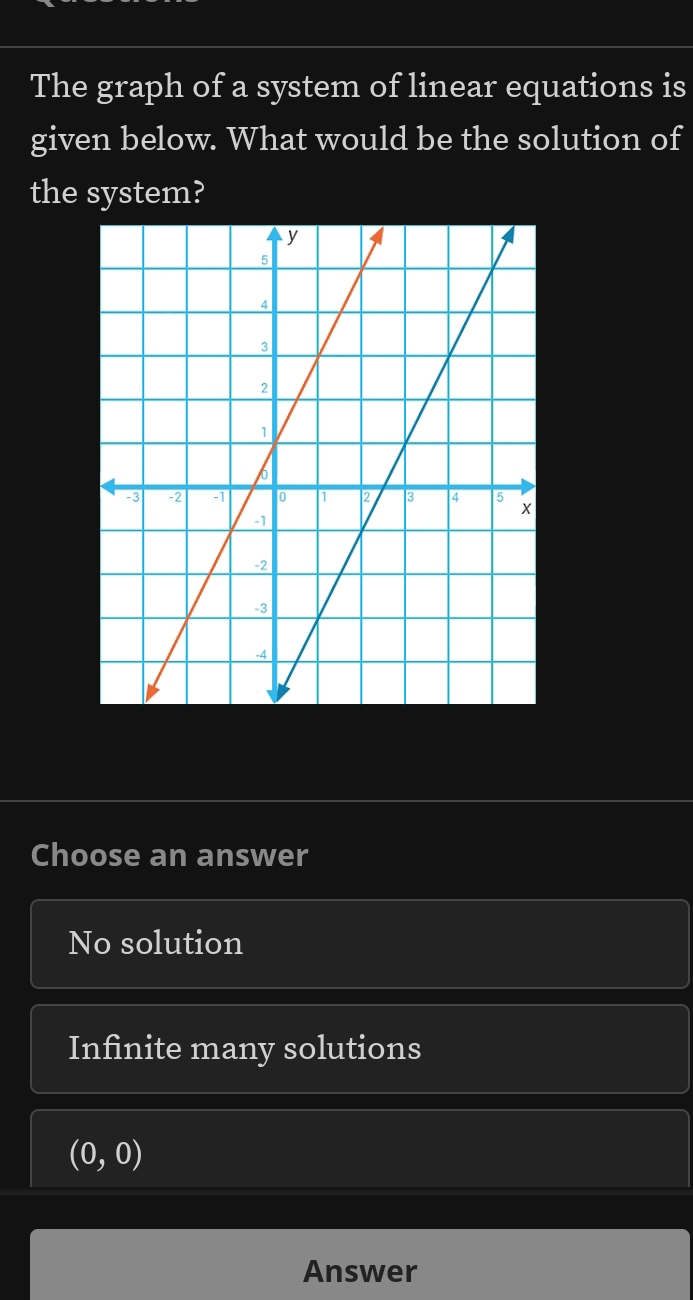 The graph of a system of linear equations is
given below. What would be the solution of
the system?
Choose an answer
No solution
Infinite many solutions
(0,0)
Answer