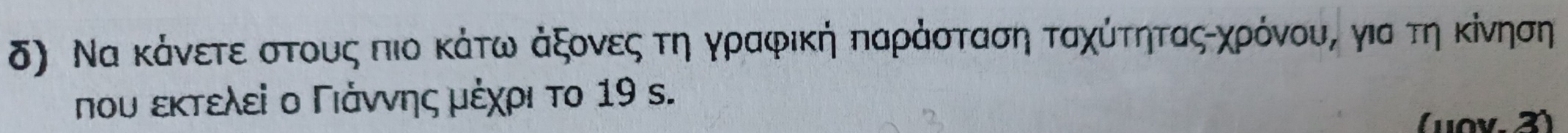 δ) Να κάνετε στοους πιο κάτω άξονεςατη γραφική παράοταση ταχύτηταςαχρόνους για τηκίνηση 
που εκτελεί ο Γιάννηςα μέχρι το 19 s. 
uοv. 3)