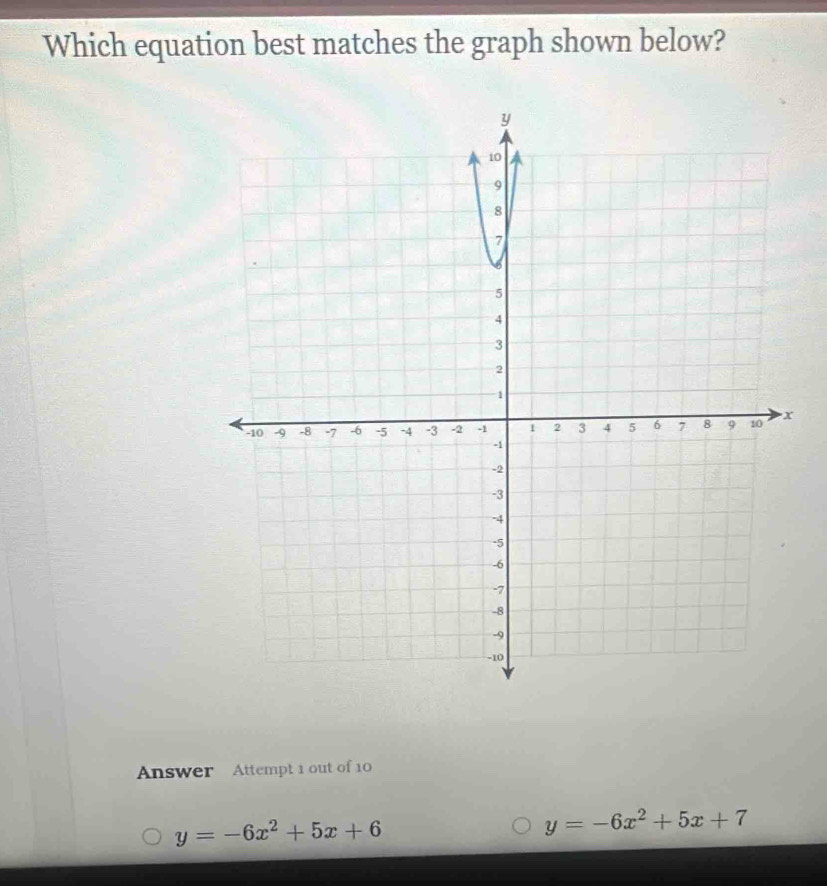 Which equation best matches the graph shown below?
Answer Attempt 1 out of 10
y=-6x^2+5x+6
y=-6x^2+5x+7