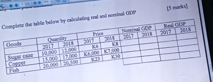 lating real and nominal GDP [5 marks]