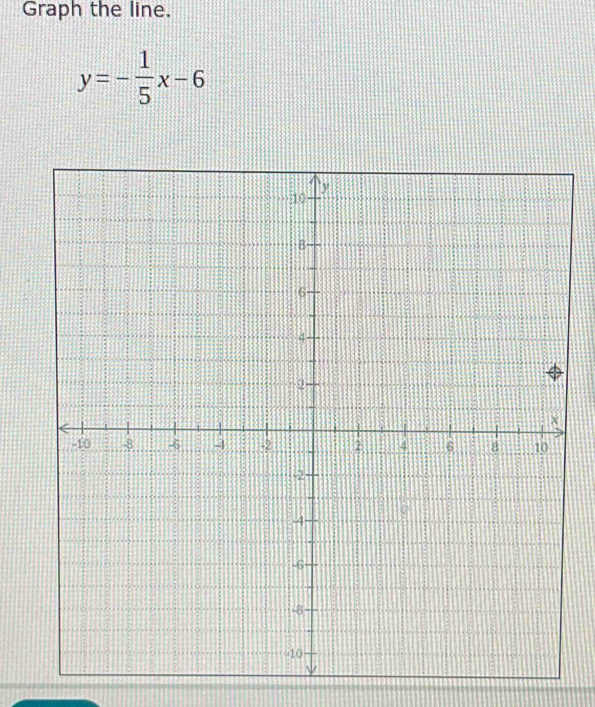 Graph the line.
y=- 1/5 x-6