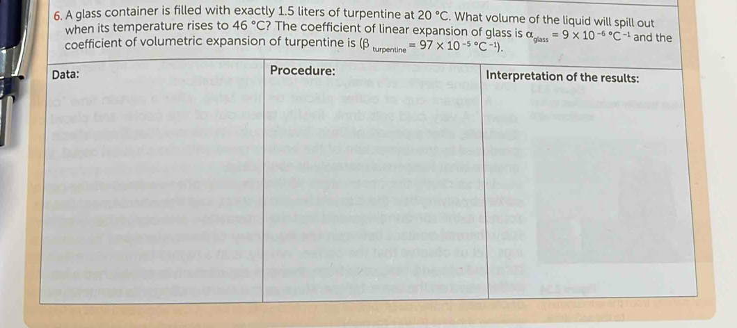 A glass container is filled with exactly 1.5 liters of turpentine at 20°C. What volume of the liquid will spill out
when its temperature rises to 46°C ? The coefficient of linear expansion of glass is
ficient of volumetric expansion of turpentine is alpha _glass=9* 10^((-6)°C^-1) and the