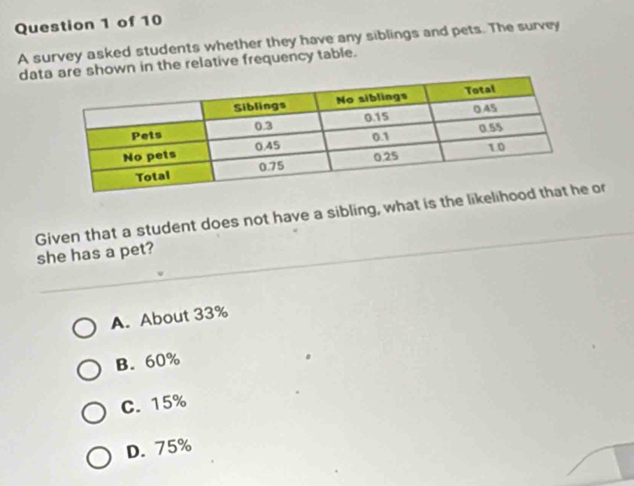 A survey asked students whether they have any siblings and pets. The survey
dathown in the relative frequency table.
Given that a student does not have a sibling, what is the lor
she has a pet?
A. About 33%
B. 60%
C. 15%
D. 75%