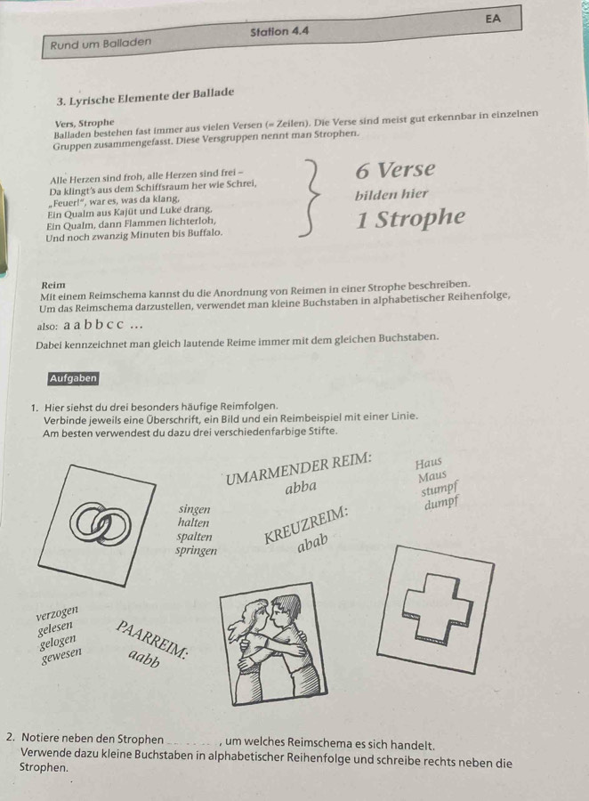 Rund um Balladen Station 4.4 EA
3. Lyrische Elemente der Ballade
Vers, Strophe
Balladen bestehen fast immer aus vielen Versen (= Zeilen). Die Verse sind meist gut erkennbar in einzelnen
Gruppen zusammengefasst. Diese Versgruppen nennt man Strophen.
Alle Herzen sind froh, alle Herzen sind frei - 6 Verse
Da klingt's aus dem Schiffsraum her wie Schrei,
„Feuer!”, war es, was da klang, bilden hier
Ein Qualm aus Kajüt und Luke drang,
Ein Qualm, dann Flammen lichterloh,
Und noch zwanzig Minuten bis Buffalo. 1 Strophe
Reim
Mit einem Reimschema kannst du die Anordnung von Reimen in einer Strophe beschreiben.
Um das Reimschema darzustellen, verwendet man kleine Buchstaben in alphabetischer Reihenfolge,
also: a a b b c c …
Dabei kennzeichnet man gleich lautende Reime immer mit dem gleichen Buchstaben.
Aufgaben
1. Hier siehst du drei besonders häufige Reimfolgen.
Verbinde jeweils eine Überschrift, ein Bild und ein Reimbeispiel mit einer Linie.
Am besten verwendest du dazu drei verschiedenfarbige Stifte.
UMARMENDER REIM:
Haus
abba Maus
stumpf
singen
spalten KREUZREIM: dumpf
halten
springen
abab
verzogen
gelogen
gelesen PAARREIM: aabb
gewesen
2. Notiere neben den Strophen _, um welches Reimschema es sich handelt.
Verwende dazu kleine Buchstaben in alphabetischer Reihenfolge und schreibe rechts neben die
Strophen.