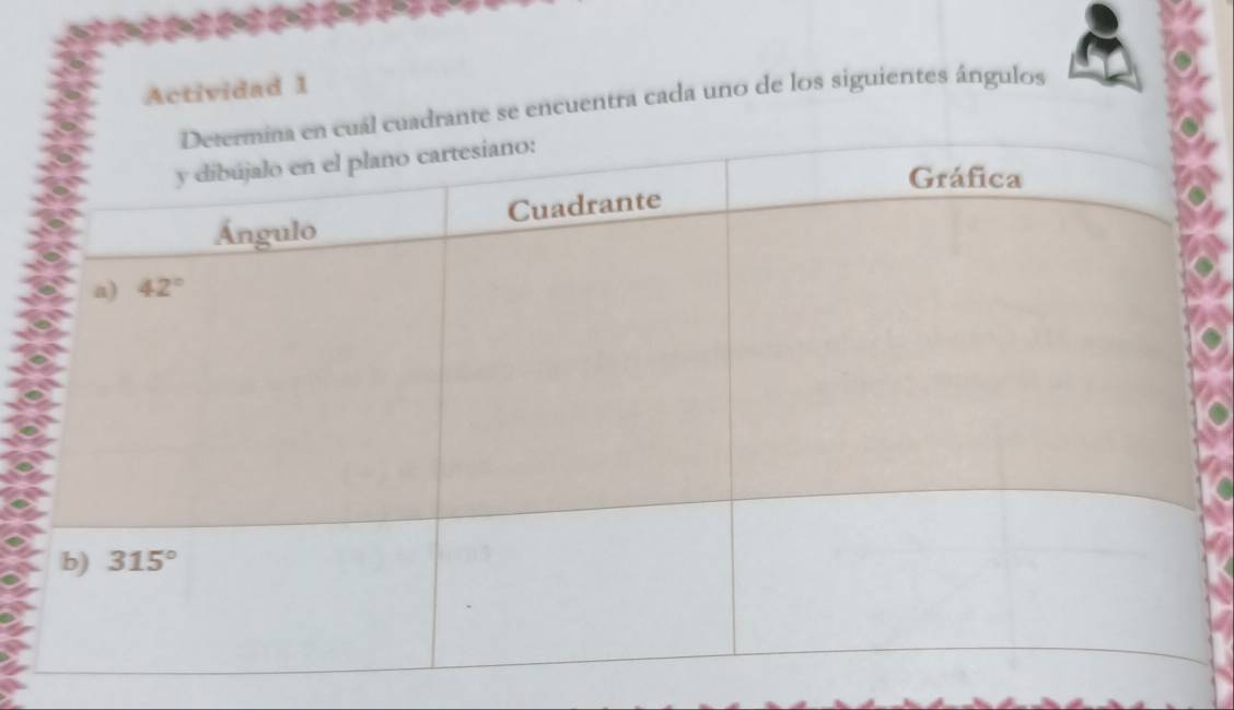 Actividad 1
drante se encuentra cada uno de los siguientes ángulos