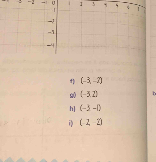 7 -3 -2 -1 0 1 2 3
f) (-3,-2)
g) (-3,2) b 
h) (-3,-1)
i) (-2,-2)