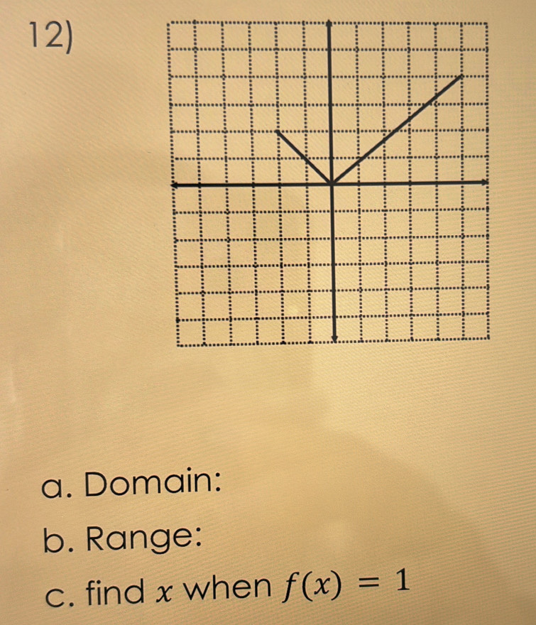 Domain: 
b. Range: 
c. find x when f(x)=1