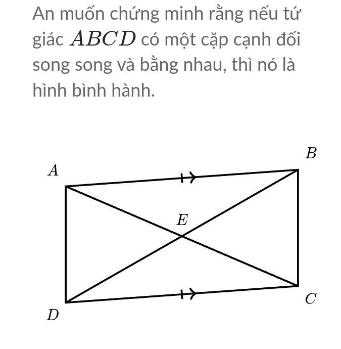 An muốn chứng minh rằng nếu tứ 
giác ABCD có một cặp cạnh đối 
song song và bằng nhau, thì nó là 
hình bình hành.