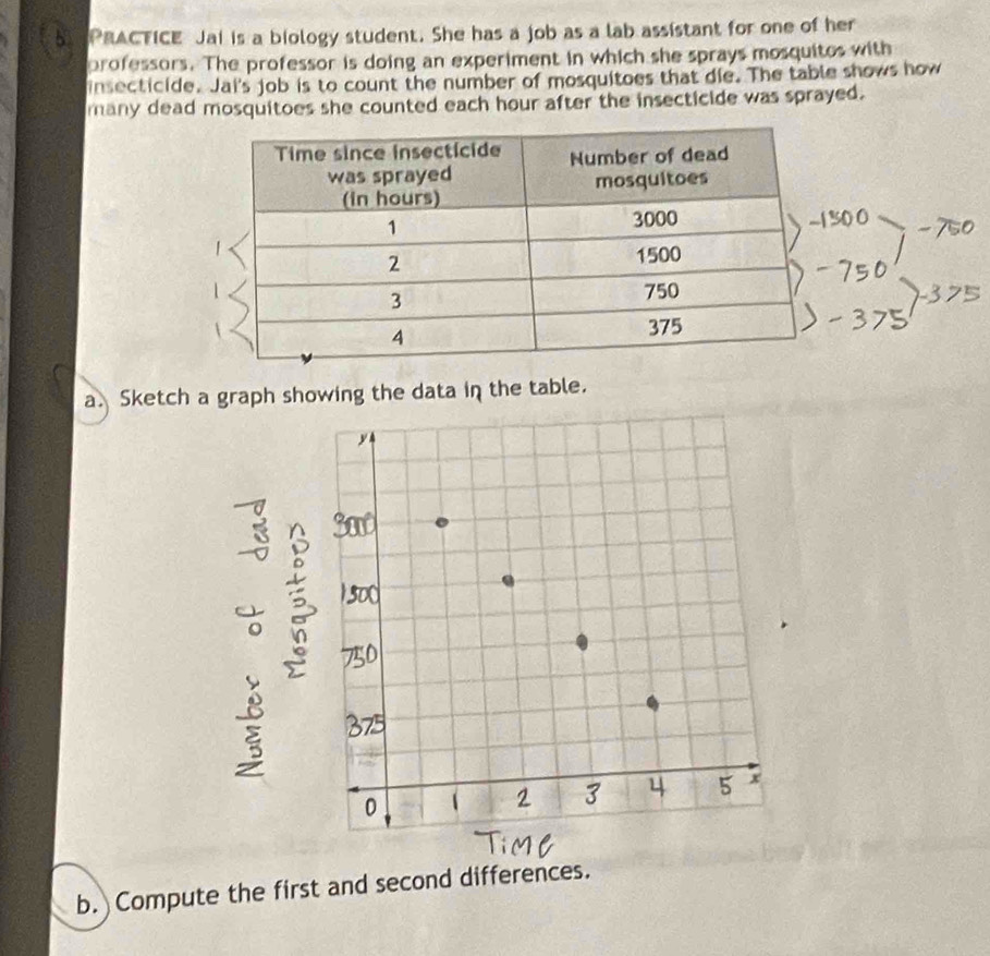 PRACTICE Jai is a biology student. She has a job as a lab assistant for one of her 
professors. The professor is doing an experiment in which she sprays mosquitos with 
insecticide. Jai's job is to count the number of mosquitoes that die. The table shows how 
many dead mosquitoes she counted each hour after the insecticide was sprayed. 
a. Sketch a graph showing the data in the table. 
b. Compute the first and second differences.