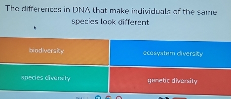 The differences in DNA that make individuals of the same
species look different
biodiversity ecosystem diversity
species diversity genetic diversity