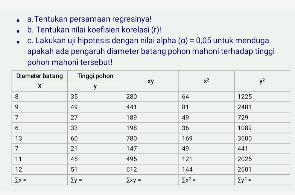 Tentukan persamaan regresinya!
b. Tentukan nilai koefısien korelasi (r)!
c. Lakukan uji hipotesis dengan nilai alpha (a)=0,05 untuk menduga
apakah ada pengaruh diameter batang pohon mahoni terhadap tinggi
pohon mahoni tersebut!