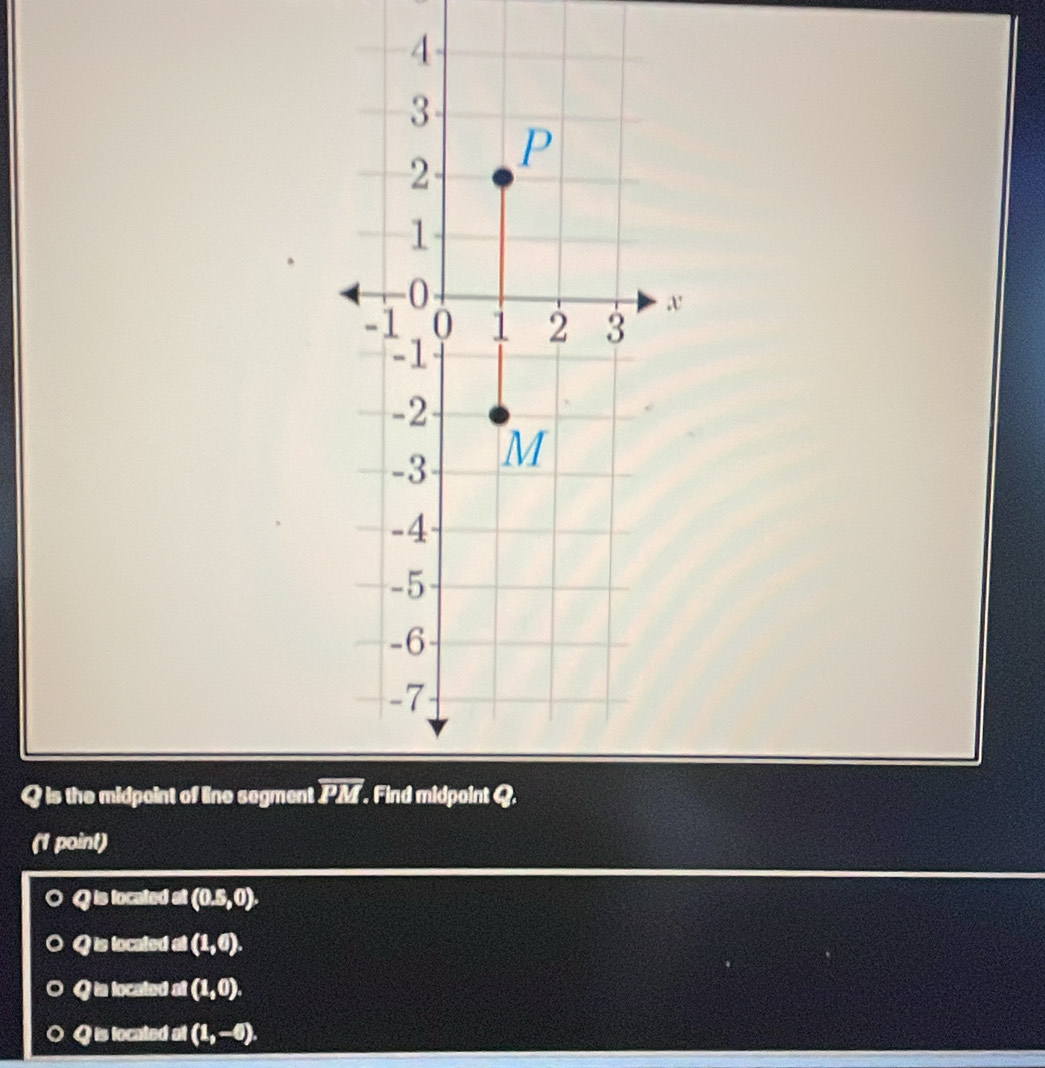 is the midpoint of line segment 
(1 point)
Q is located at (0.5,0).
Q is located al (1,0).
Q is located at (1,0).
(1,-0).