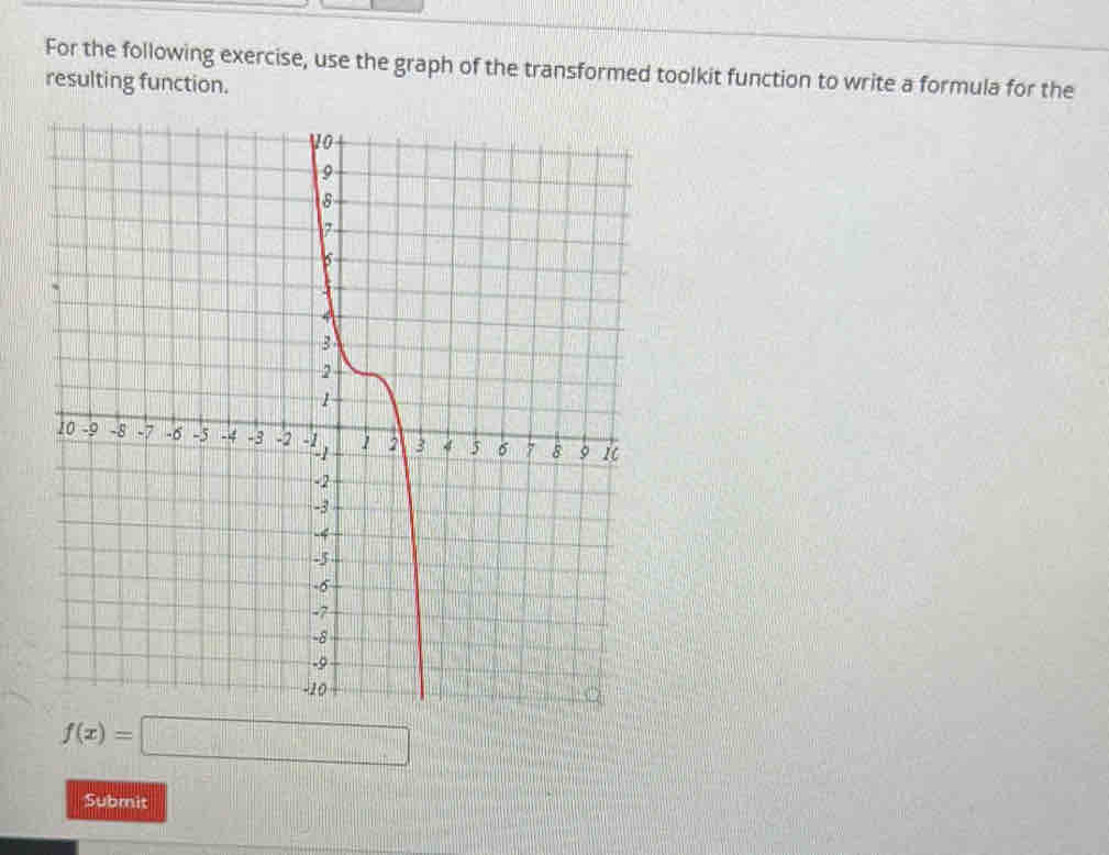 For the following exercise, use the graph of the transformed toolkit function to write a formula for the 
resulting function.
f(x)=□
Submit