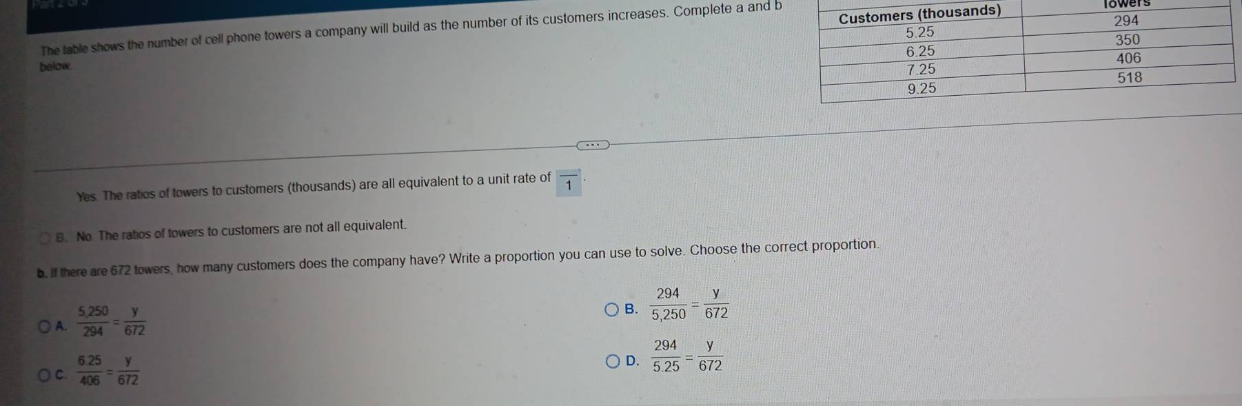 The table shows the number of cell phone towers a company will build as the number of its customers increases. Complete a and b lowers
below.
Yes. The ratios of towers to customers (thousands) are all equivalent to a unit rate of vector 1
B. No. The ratios of towers to customers are not all equivalent.
. If there are 672 towers, how many customers does the company have? Write a proportion you can use to solve. Choose the correct proportion.
) A.  (5,250)/294 = y/672 
B.  294/5,250 = y/672 
) C.  (6.25)/406 = y/672 
D.  294/5.25 = y/672 