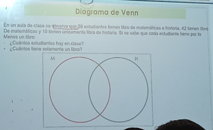 Diagrama de Venn 
En un aula de clase se observa que 36 estudiantes tienen libro de matemáticas e historia, 42 tienen libró 
De matemáticas y 10 tienen únicamente libro de historia. SI se sabe que cada estudiante tiene por lo 
Menos un libro: 
¿Cuántos estudiantes hay en clase? 
¿Cuántos tiene solamente un libro?