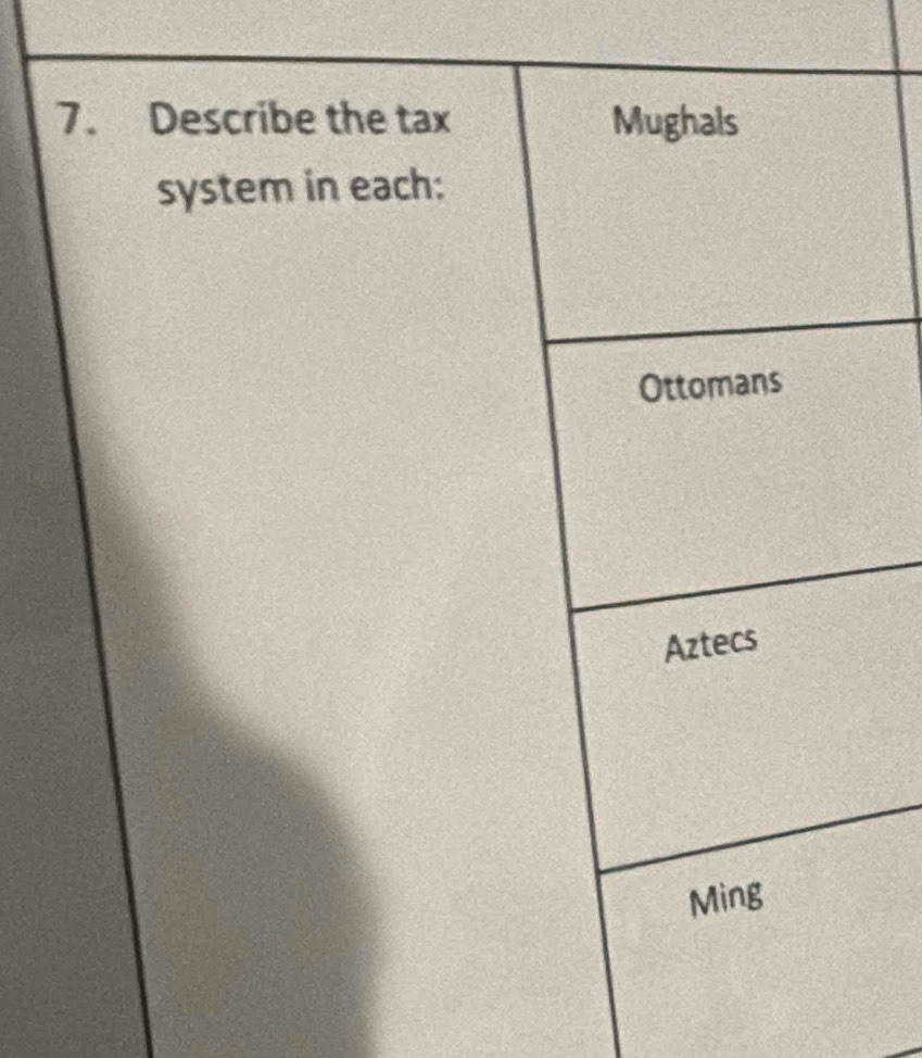 Describe the tax 
system in each: