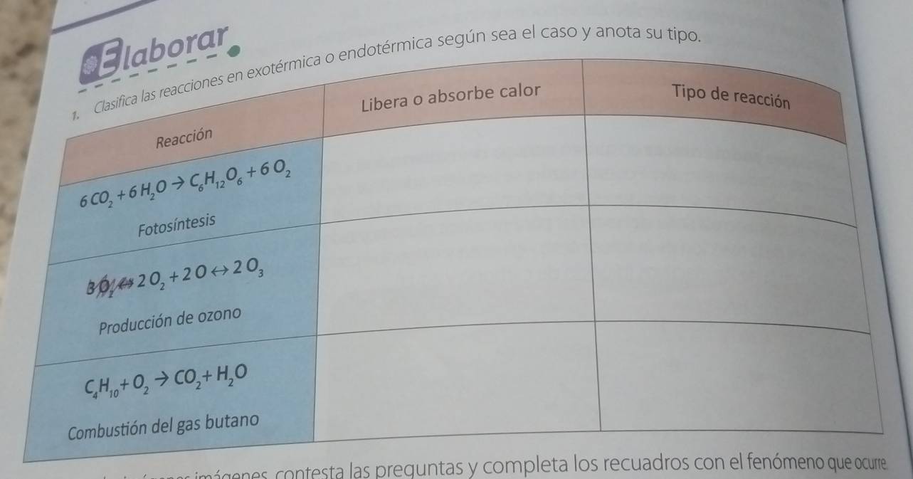 rar
ca según sea el caso y anota su tipo.
áges contesta las preguntas y completa los recuadros con el fenómeno que ocurre