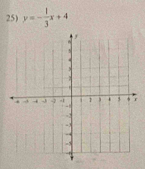 y=- 1/3 x+4