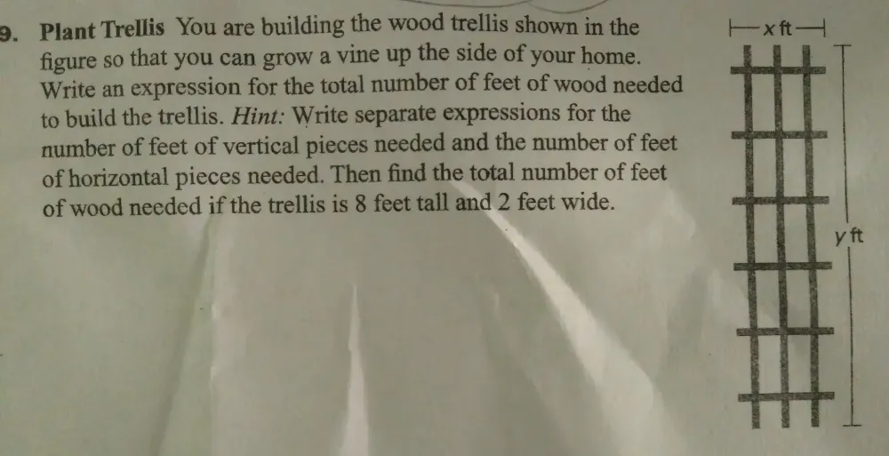 Solved: Plant Trellis You are building the wood trellis shown in the ...