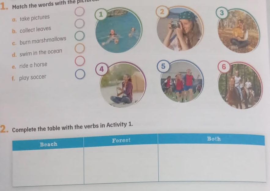 Match the words with the pictun 
a. take pictures 
b. collect leaves 
c. burn marshmallows 
d. swim in the ocean 
e. ride a horse 
f. play soccer 
2。 Complete the table with the verbs in Activity 1. 
Beach Forest 
Both