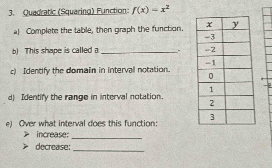 Quadratic (Squaring) Function: f(x)=x^2
a) Complete the table, then graph the function. 
b) This shape is called a _ 
. 
c) Identify the domain in interval notation.
-9
d) Identify the range in interval notation. 
e) Over what interval does this function: 
increase:_ 
decrease:_