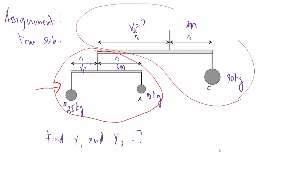 Asi
tow sub.
find x_1 and x_2=