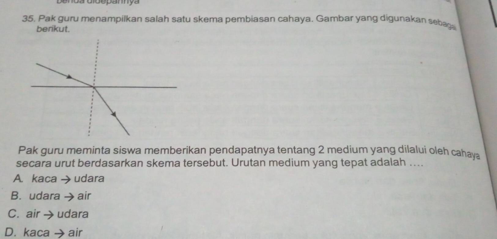 Benda didepannya
35. Pak guru menampilkan salah satu skema pembiasan cahaya. Gambar yang digunakan sebaga
berikut.
Pak guru meminta siswa memberikan pendapatnya tentang 2 medium yang dilalui oleh cahaya
secara urut berdasarkan skema tersebut. Urutan medium yang tepat adalah ....
A. kaca → udara
B. udara → air
C. air → udara
D. kaca → air