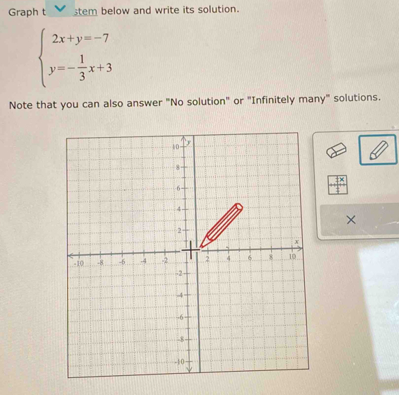 Graph t stem below and write its solution.
beginarrayl 2x+y=-7 y=- 1/3 x+3endarray.
Note that you can also answer "No solution" or "Infinitely many" solutions. 

×