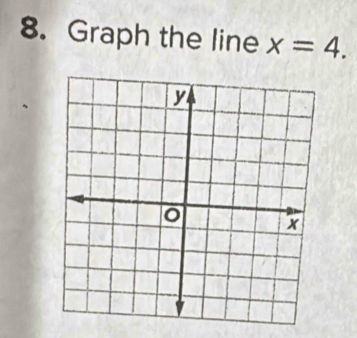 Graph the line x=4.