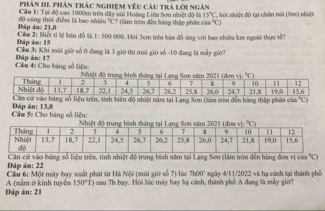 phảN III. phÀN tRÁC ngHIệM YêU càU trả lời ngản
Câu 1: Tại độ cao 1000m trên dãy núi Hoàng Liên Sơn nhiệt độ là 15°C *, hỏi nhiệt độ tại chân núi (0m) nhiệt
độ cùng thời điểm là bao nhiêu°C ? (làm tròn đến hàng thập phân của°C)
Đáp án: 21,0
Câu 2: Biết tỉ lệ bản đồ là 1: 500 000. Hỏi 3cm trên bản đồ ứng với bao nhiêu km ngoài thực tế?
Đáp án: 15
Cầâu 3: Khi múi giờ số 0 dang là 3 giờ thì múi giờ số -10 đang là mấy giờ?
Đáp án: 17
Câu 4: Cho bảng số liệu:
Nhiệt độ trung
o bảng số liệu trên, tính biên độ nhiệt năm tại Lạng Sơn (làm tròn đến hàng thập phân của°C)
Đáp án: 13,0
Câu 5: Cho bảng số liệu:
Căn cứ vào bảng số liệu trên, tính nhiệt độ trung bình năm tại Lạng Sơn (làm tròn đến hàng đơn vị của^0C^y
Đáp án: 22
Câu 6: Một máy bay xuất phát từ Hà Nội (múi giờ số 7) lúc 7h00^, ngày 4/11/2022 và hạ cánh tại thành phố
A (nằm ở kinh tuyến 150°T) sau 7h bay. Hỏi lúc máy bay hạ cánh, thành phố A đang là mấy giờ?
Đáp án: 21