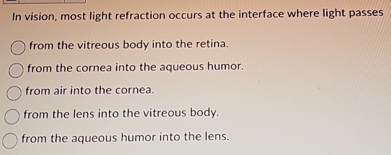 In vision, most light refraction occurs at the interface where light passes
from the vitreous body into the retina.
from the cornea into the aqueous humor.
from air into the cornea.
from the lens into the vitreous body.
from the aqueous humor into the lens.