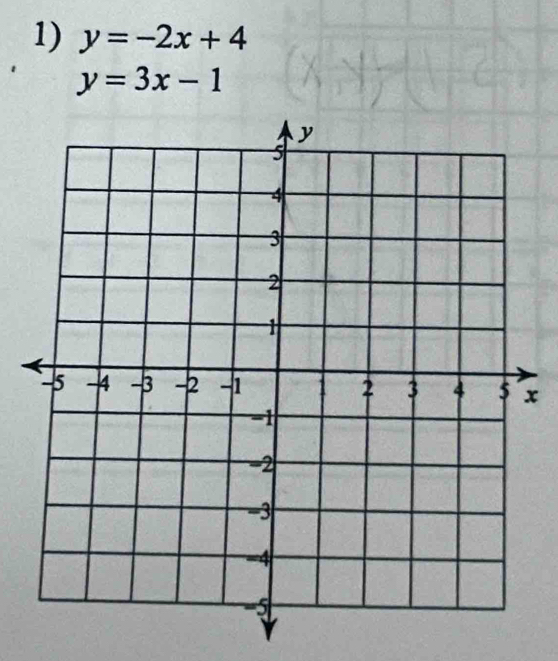 y=-2x+4
y=3x-1
x