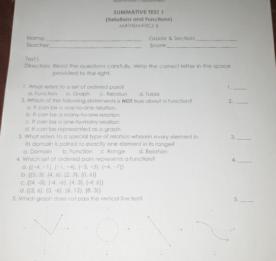 Matromarcs Depomen
SUMMATIVE TEST 1
(Relations and Functions)
MATHEMATICS 8
Name: _Grade & Section:_
Teacher:
_Score:_
Test I.
Direction: Read the questions carefully. Write the correct letter in the space
provided to the right.
1. What refers to a set of ordered pairs? 1._
a. Function b. Graph c. Relation d. Table
2. Which of the following statements is NOT true about a function? 2._
a. It can be a one-to-one relation.
b. It can be a many-to-one relation.
c. It can be a one-to-many relation.
d. It can be represented as a graph.
3. What refers to a special type of relation wherein every element in 3._
its domain is paired to exactly one element in its range?
a. Domain b. Function c. Range d. Relation
4. Which set of ordered pairs represents a function? 4._
a.  (-4,-1),(-1,-4),(-3,-3),(-4,-7)
b.  (5,3),(4,6),(2,3),(0,6)
C.  (4,-3),(-4,-6),(4,3),(-4,6)
d.  (3,6),(3,-6),(6,12),(8,3)
5. Which graph does not pass the vertical line tesi? 5._