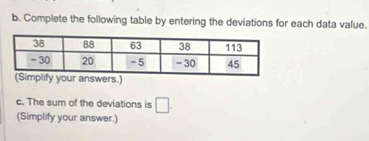 Complete the following table by entering the deviations for each data value. 
c. The sum of the deviations is □. 
(Simplify your answer.)