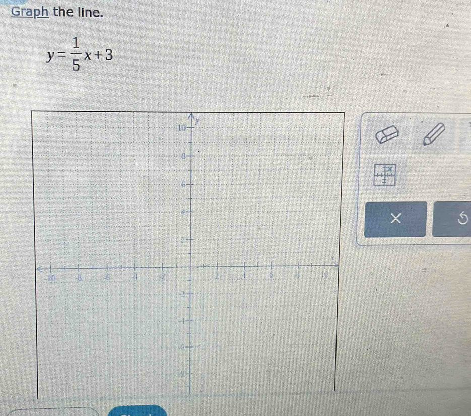 Graph the line.
y= 1/5 x+3
×