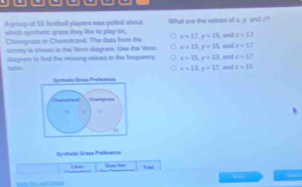 A group of 55 fotball players was polled about What are the valsen of x, y, and z?
which synthetic gras they like to play on, and z=13
Chimgrass or Chumstrand. The dats from the x=17, y=15
sorvey i shoan in the Vean diagram. Use the Vean x=13, y=15 , and z=17
disgram to find the missing values in the frequarcy x=15, y=13 and z=12
tablo x=13, y=17 , and z=15
Sytedia Grass Preférence
hement and Changa
Syndheßs Gress Preferance
Lhat Doba Nie
n T Tusal