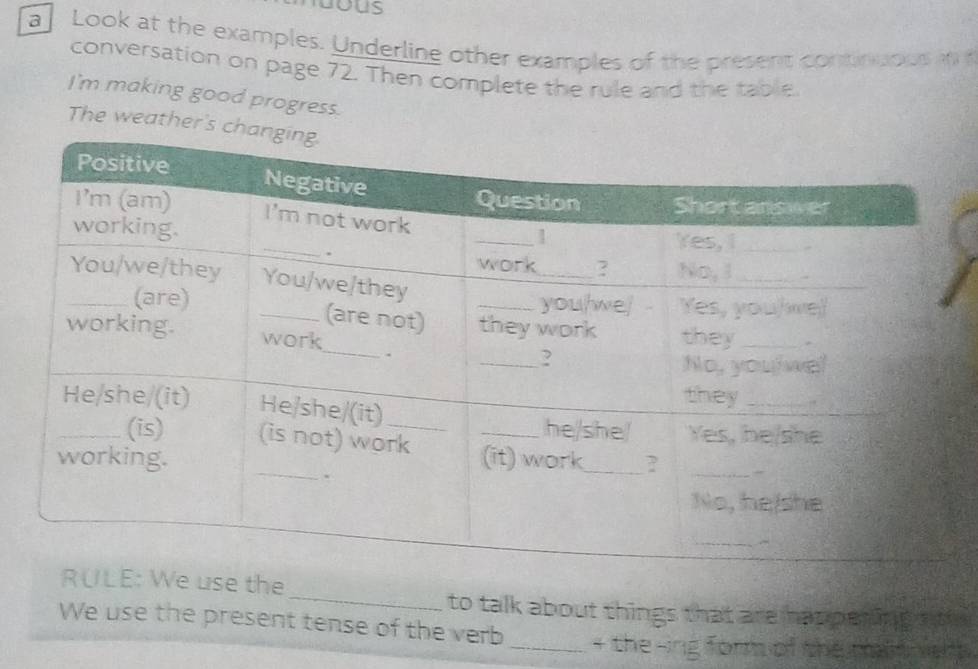 juous 
a Look at the examples. Underline other examples of the present continuous in 
conversation on page 72. Then complete the rule and the table 
I'm making good progress. 
The weather's c 
_ 
the 
to talk about things that are happening t t 
We use the present tense of the verb_ + the -ing form of the man ens