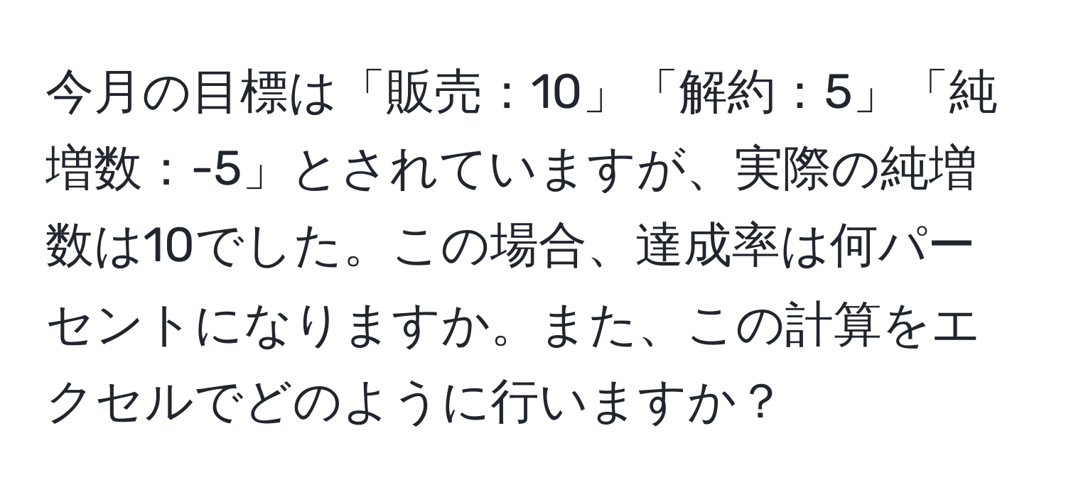 今月の目標は「販売：10」「解約：5」「純増数：-5」とされていますが、実際の純増数は10でした。この場合、達成率は何パーセントになりますか。また、この計算をエクセルでどのように行いますか？