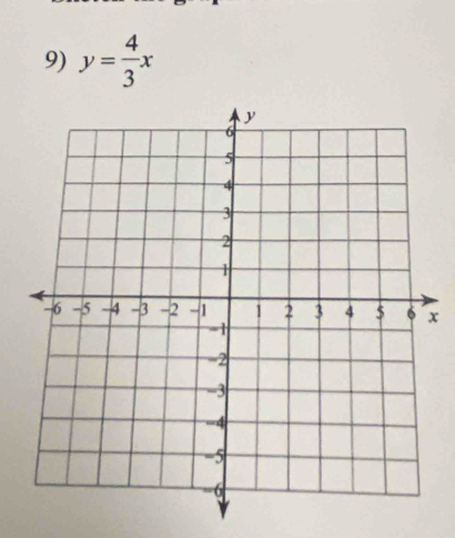 y= 4/3 x
x