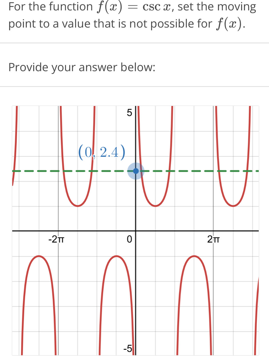 For the function f(x)=csc x , set the moving
point to a value that is not possible for f(x).
Provide your answer below:
-5