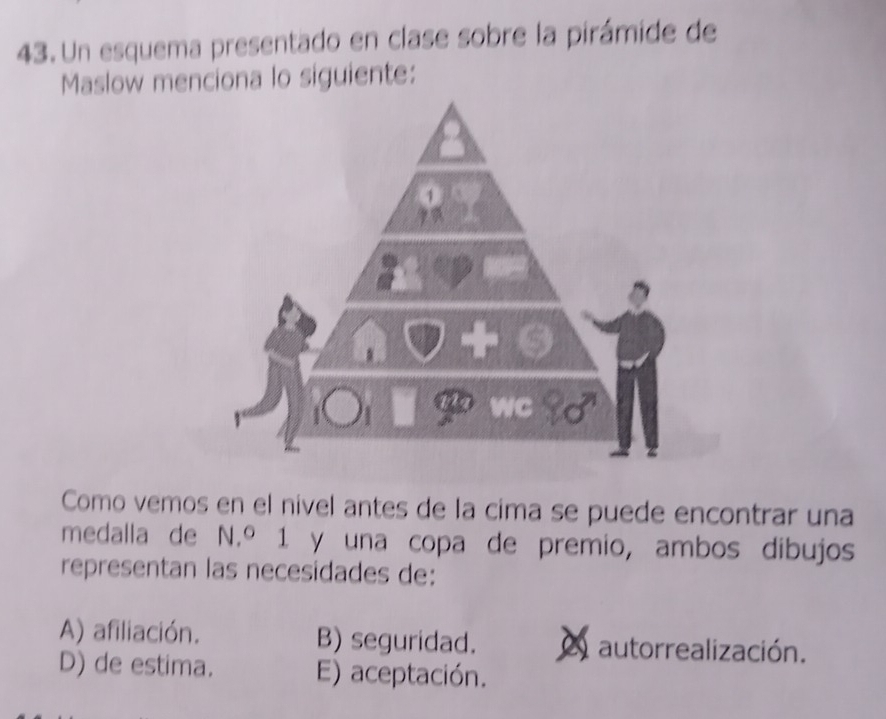 Un esquema presentado en clase sobre la pirámide de
Maslow menciona lo siguiente:
Como vemos en el nível antes de la cima se puede encontrar una
medalla de N.º 1 y una copa de premio, ambos dibujos
representan las necesidades de:
A) afiliación. B) seguridad. autorrealización.
D) de estima. E) aceptación.