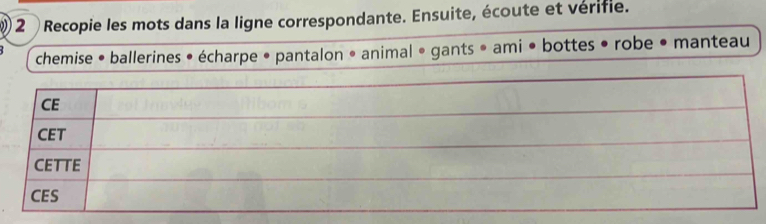 ω 2 )Recopie les mots dans la ligne correspondante. Ensuite, écoute et vérifie. 
chemise • ballerines • écharpe • pantalon • animal • gants • ami • bottes • robe • manteau