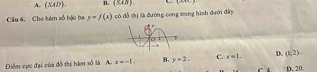 A. (SAD). B. ( SAB ) . C. (SAC ).
Câu 6. Cho hàm số bậc ba y=f(x) có đồ thị là đường cong trong hình dưới đây
D.
Điểm cực đại của đồ thị hàm số là A. x=-1. B. y=2. C. x=1. (1;2).
D. 20.