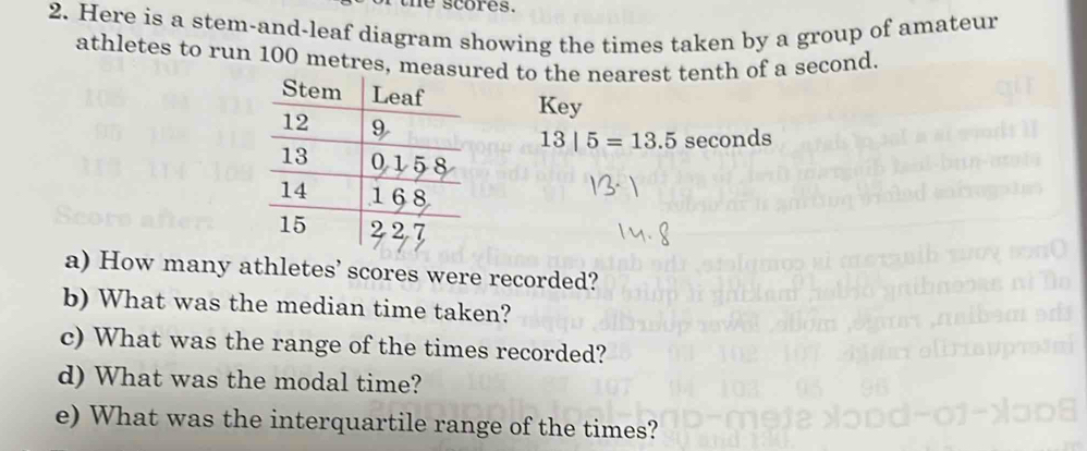 he scores. 
2. Here is a stem-and-leaf diagram showing the times taken by a group of amateur 
athletes to run 100 metres, meaed to the nearest tenth of a second. 
Key
13|5=13.5 seconds
a) How many athletes’ scores were recorded? 
b) What was the median time taken? 
c) What was the range of the times recorded? 
d) What was the modal time? 
e) What was the interquartile range of the times?