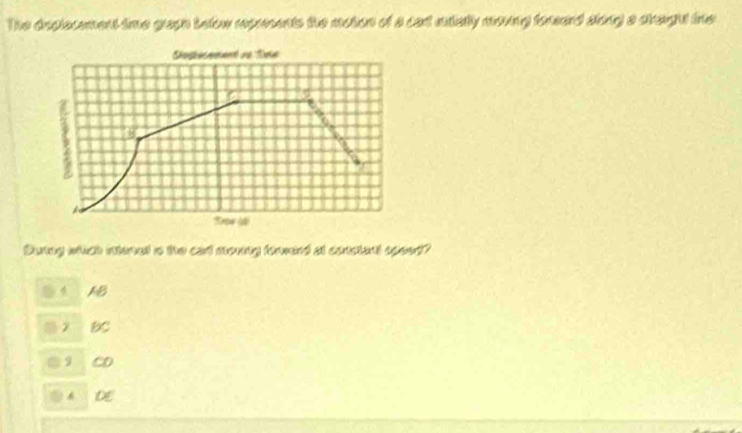 The deplacement time graph below represents the moton of a cat udally moung forward slong a craugt tine
Sern n ant de Dre
3
Brow (d)
Duny whtich iened is the cad moving forwand at constat speed?
AB
BC
9 Co
DE