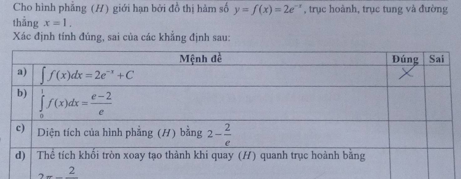 Cho hình phẳng (H) giới hạn bởi đồ thị hàm số y=f(x)=2e^(-x) , trục hoành, trục tung và đường
thẳng x=1.
Xác định tính đúng, sai của các khẳng định sau:
2π -frac 2