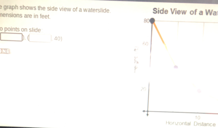 graph shows the side view of a waterslide. Side View of a Wa nensions ...