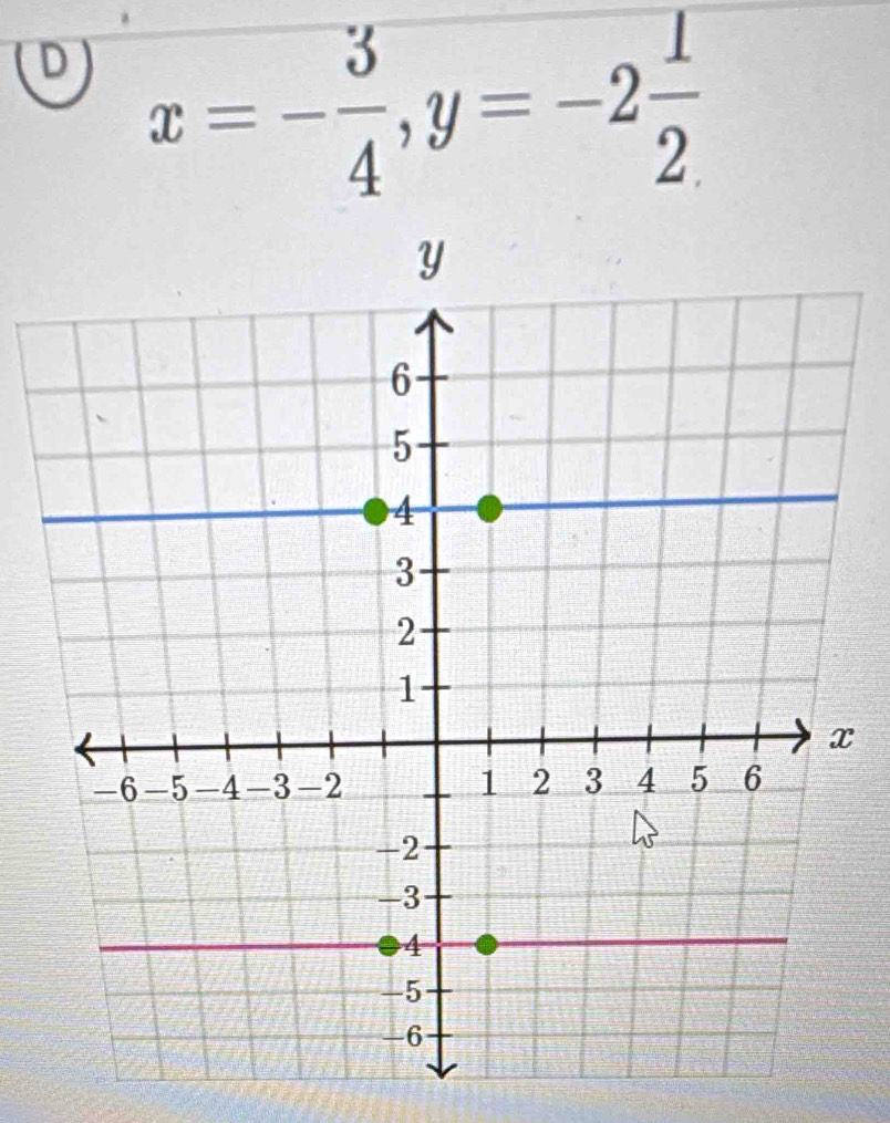 x=- 3/4 , y=-2 1/2 
x