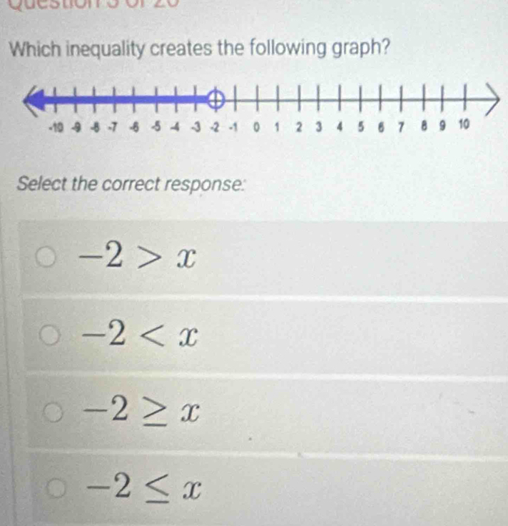 question 
Which inequality creates the following graph?
Select the correct response:
-2>x
-2
-2≥ x
-2≤ x