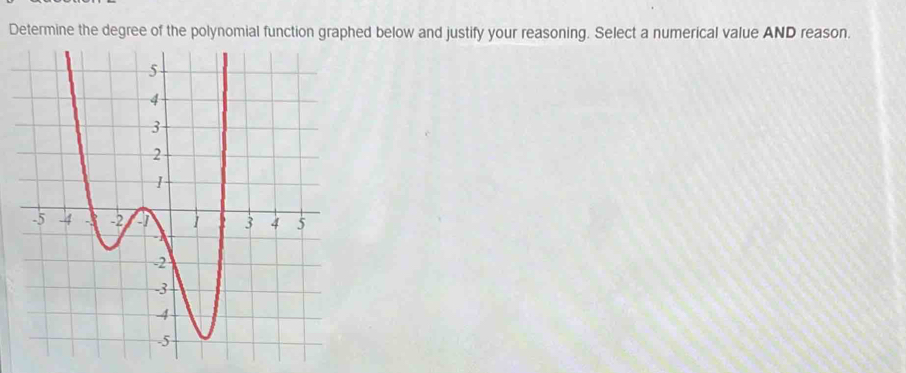 Determine the degree of the polynomial function graphed below and justify your reasoning. Select a numerical value AND reason.